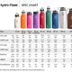 Image for article titled Your Top Five Picks For Best Water Bottle
